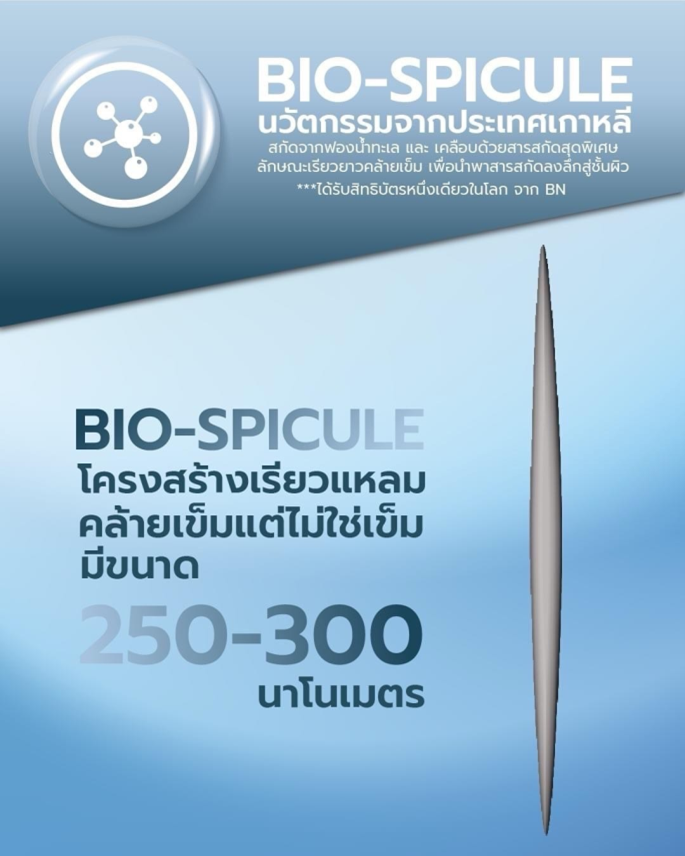 CleonPeel Phonaziiaclinic