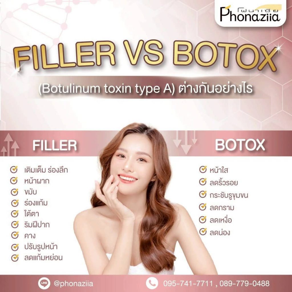 Filler and Botox Phonaziiaclinic